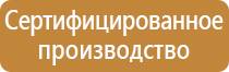 доска магнитно маркерная атташе