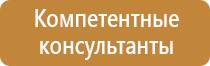 доска магнитно маркерная атташе