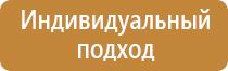 защитные устройства и знаки безопасности