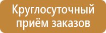 аптечка первой помощи водителям