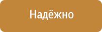 аптечки первой помощи в 2021 году