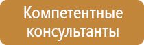 знаки класс пожарной безопасности помещения