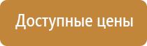 ручной пожарный извещатель на плане эвакуации