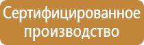 схема строповки и обвязки грузов