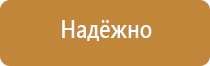 схемы строповки грузов текстильными стропами