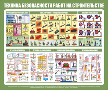 С31 Стенд техника безопасности при строительстве (1200х1000 мм, пластик ПВХ 3 мм, Прямая печать на пластик) - Стенды - Тематические стенды - Магазин охраны труда и техники безопасности stroiplakat.ru