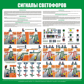 С39 Стенд сигналы светофоров (1000х1000 мм, пластик ПВХ 3 мм, алюминиевый багет серебряного цвета) - Стенды - Стенды по безопасности дорожного движения - Магазин охраны труда и техники безопасности stroiplakat.ru
