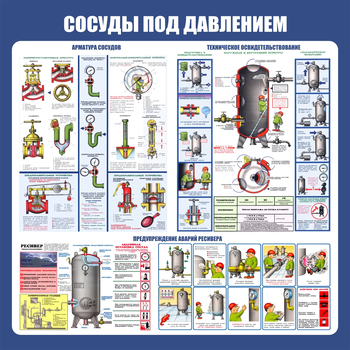 C42 Стенд сосуды под давлением (1000х1000 мм, пластик ПВХ 3 мм, алюминиевый багет золотого цвета) - Стенды - Тематические стенды - Магазин охраны труда и техники безопасности stroiplakat.ru