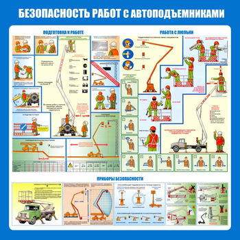 C43 Стенд безопасность работ с автоподъемниками (1000х1000 мм, пластик ПВХ 3 мм, алюминиевый багет серебряного цвета) - Стенды - Тематические стенды - Магазин охраны труда и техники безопасности stroiplakat.ru