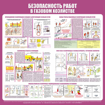 С25 Стенд безопасность работ в газовом хозяйстве (1000х1000 мм, пластик ПВХ 3мм, Прямая печать на пластик) - Стенды - Тематические стенды - Магазин охраны труда и техники безопасности stroiplakat.ru