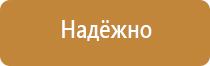запрещающие знаки и плакаты по электробезопасности