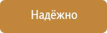 информационные стенды психолога